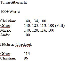 Übersicht