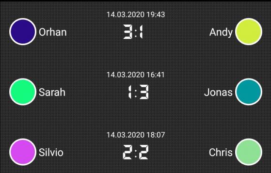 Spieltag 4