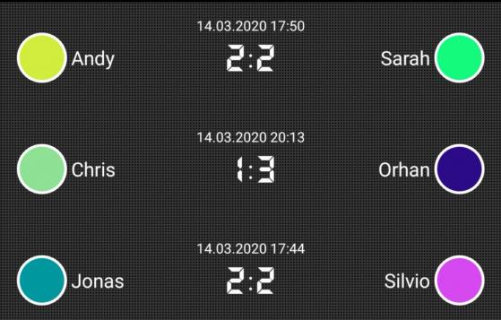 Spieltag 5