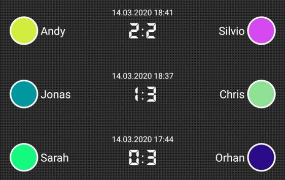 Spieltag 1