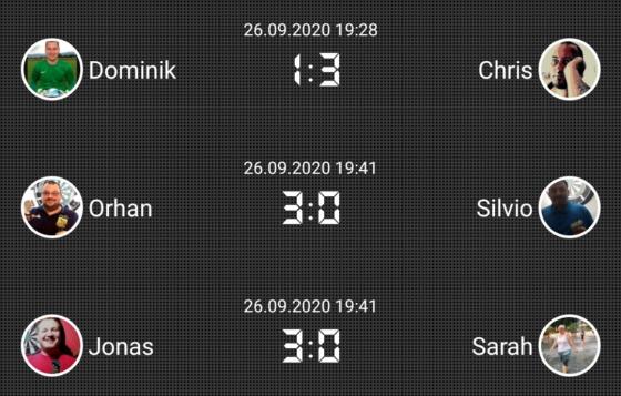 Spieltag 5
