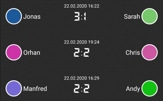 Spieltag 3