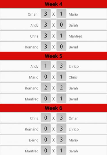 Spieltag 4-6