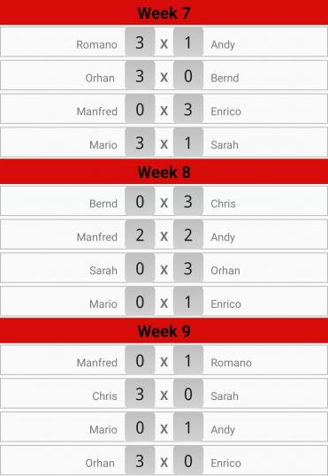 Spieltag 7-9