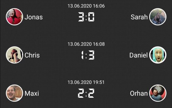 Spieltag 5